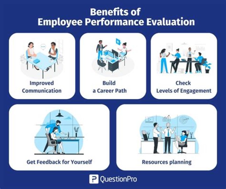 When can an employee get injured outside of work?
