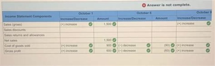 Which computer handle large amounts of transactions?