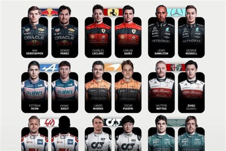Which Formula 1 teams are based in the UK?