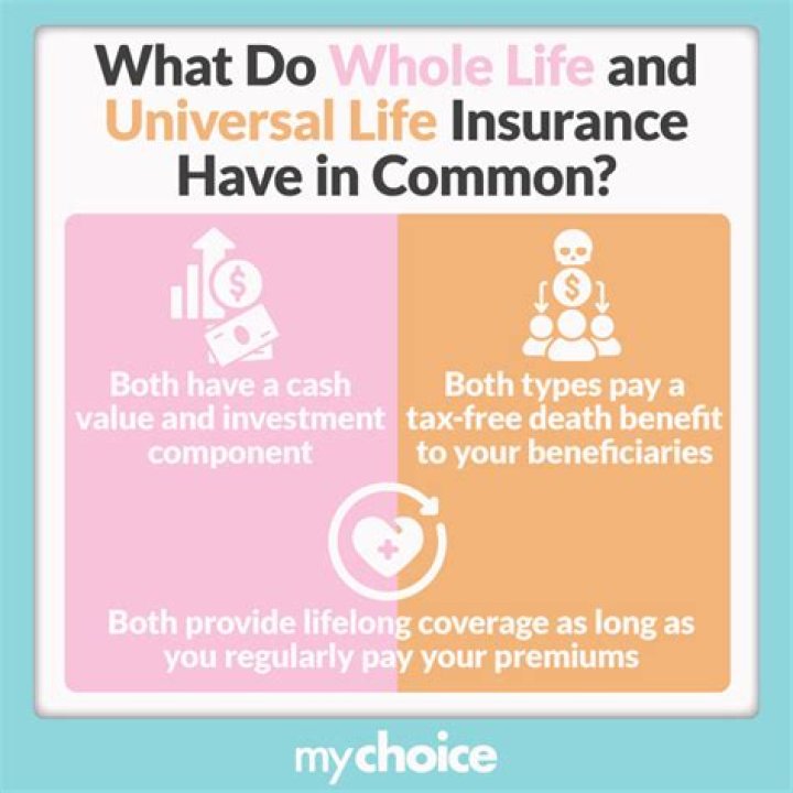 Which is more flexible whole or universal life insurance?