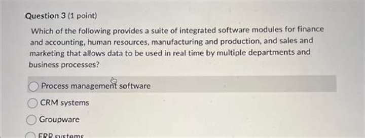 Which of the following provides a suite of integrated software modules for finance?