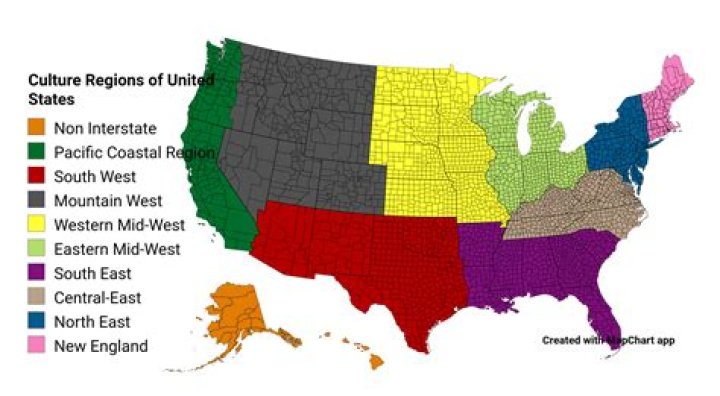 Which states are Pip States?