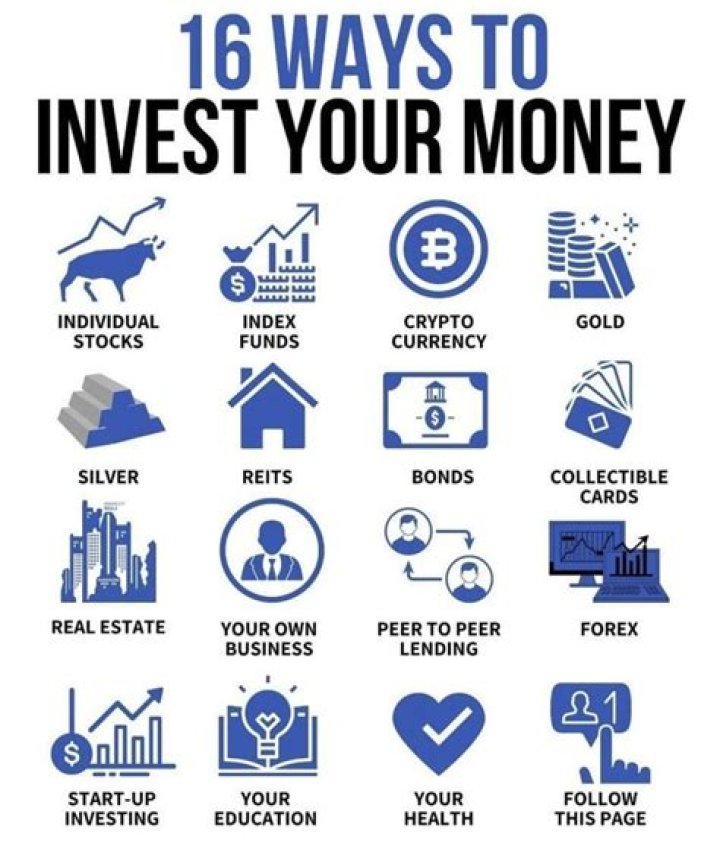 Who do I talk to about investing money?