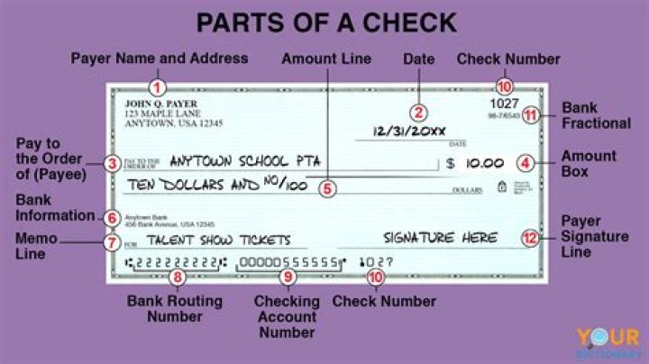 Who get the depreciation check from insurance claim?