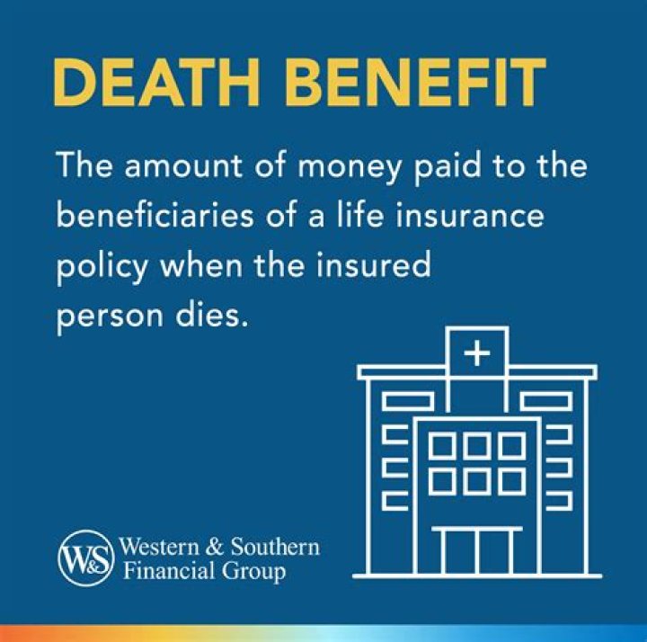 Who gets paid the death benefit?