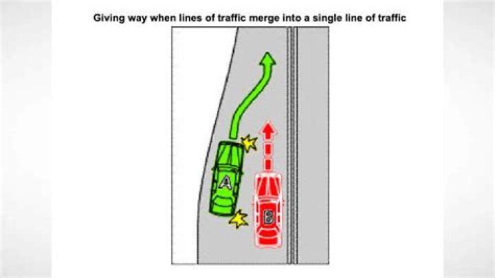 Who has the right of way when two cars are merging into the same lane?
