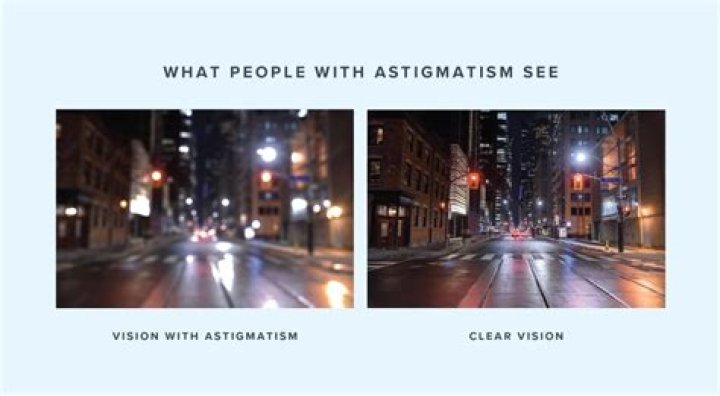 Who is Aflac vision through?