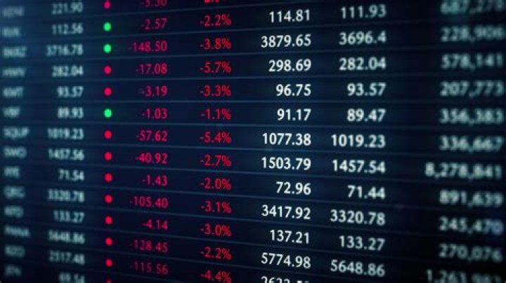 Who is the stock market regulator?
