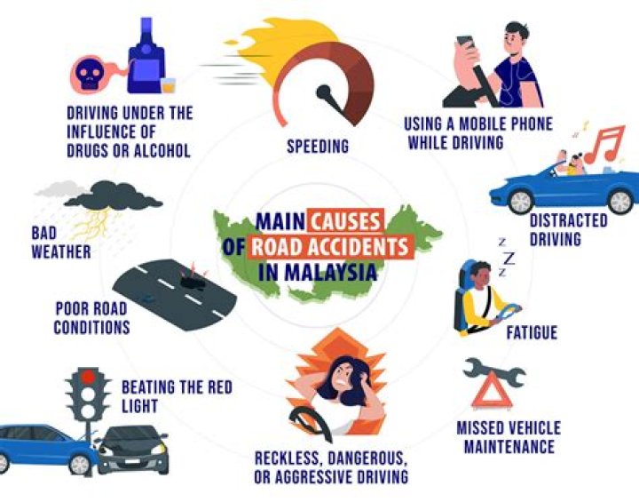 Who may be responsible for accident?
