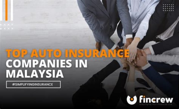 Who regulates insurance companies in Malaysia?
