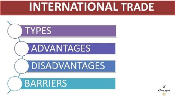 Why are there barriers to international trade?
