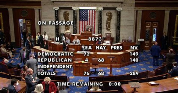 Why did Congress pass the FDICIA of 1991?
