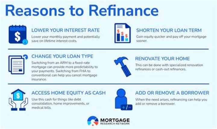 Why do I need title insurance when refinancing a mortgage?
