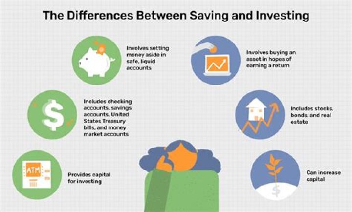 Why is insurance different from savings accounts or stocks?