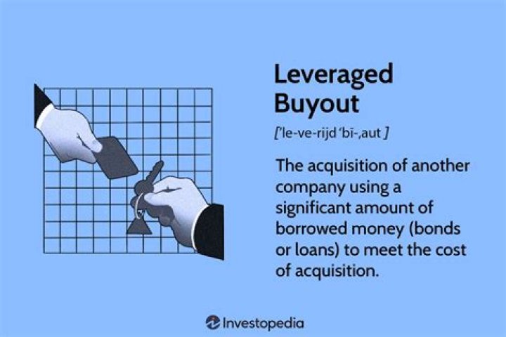 Why is it important to leverage buyouts?