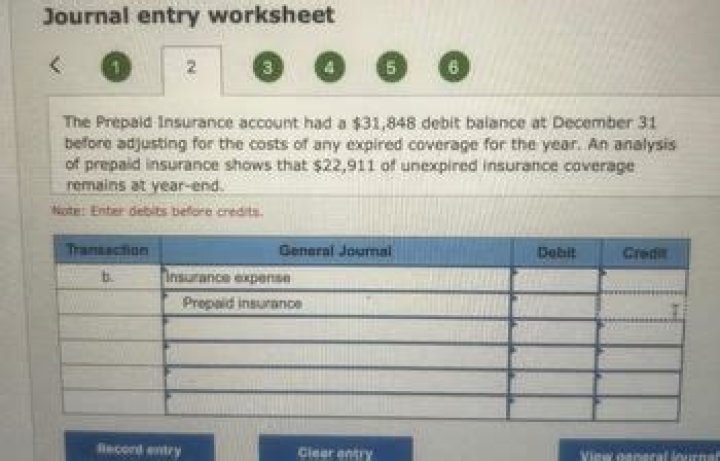 Why is unexpired insurance a current asset?