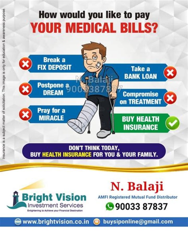 Why would you buy automobile insurance?