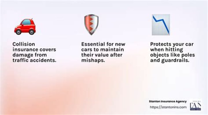Will my insurance cover damage to another car?
